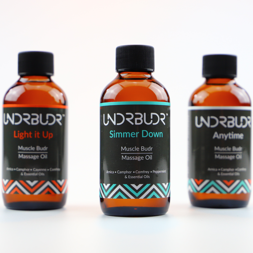 UNDRBUDR - High Performance, Nature-Inspired Protection and Recovery